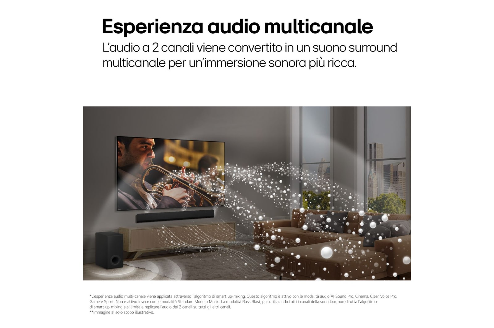 Esperienza audio multicanale soundbar SG10TY